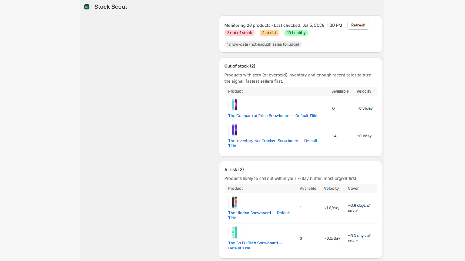 Stock Scout dashboard showing stock health badges and at-risk products